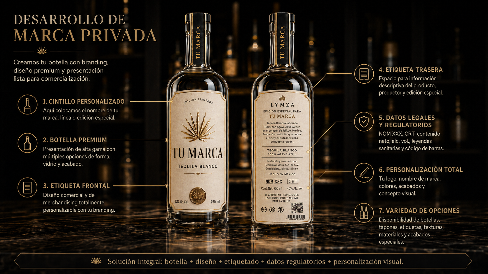 LYMZA White Label — descripción completa del servicio de tequila private label